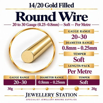 Specification guide: 14/20 gold filled round wire, soft temper, sold per metre
