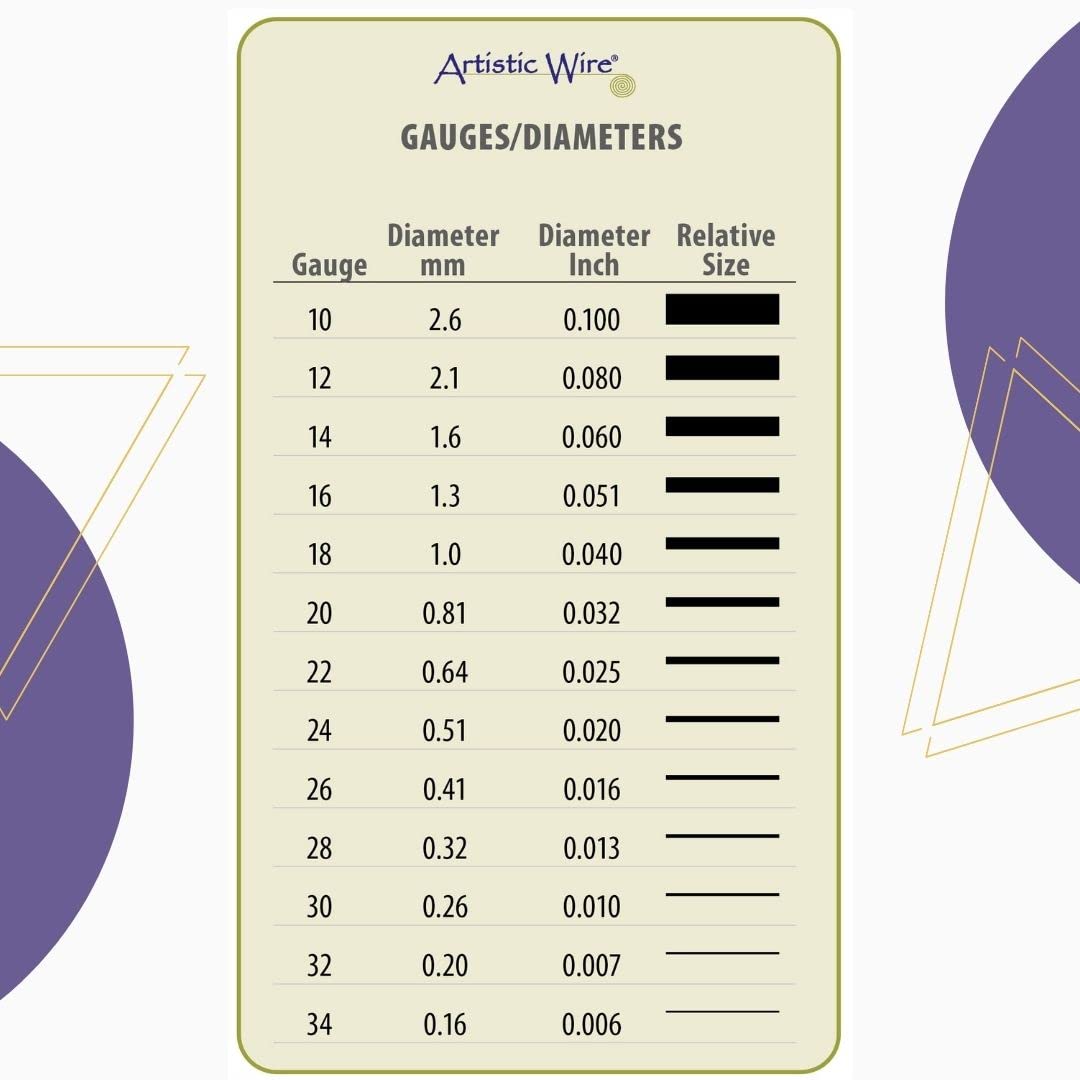 Artistic Wire 18 Gauge Tarnish-Resistant Brass Craft Wire – 9.1 m