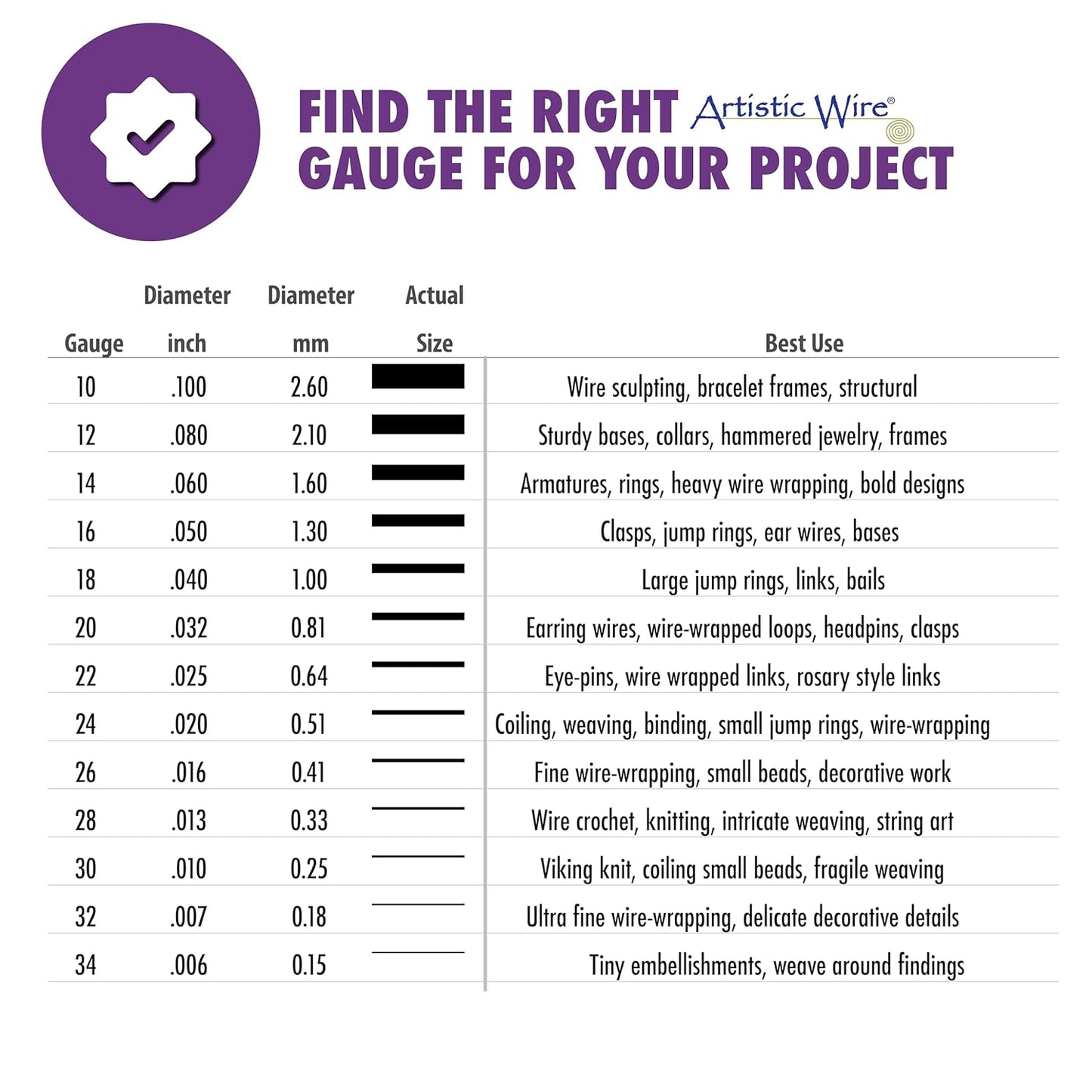 Artistic Wire 16 Gauge Silver-Plated Tarnish-Resistant Craft  Gold Colour Wire – 10 ft