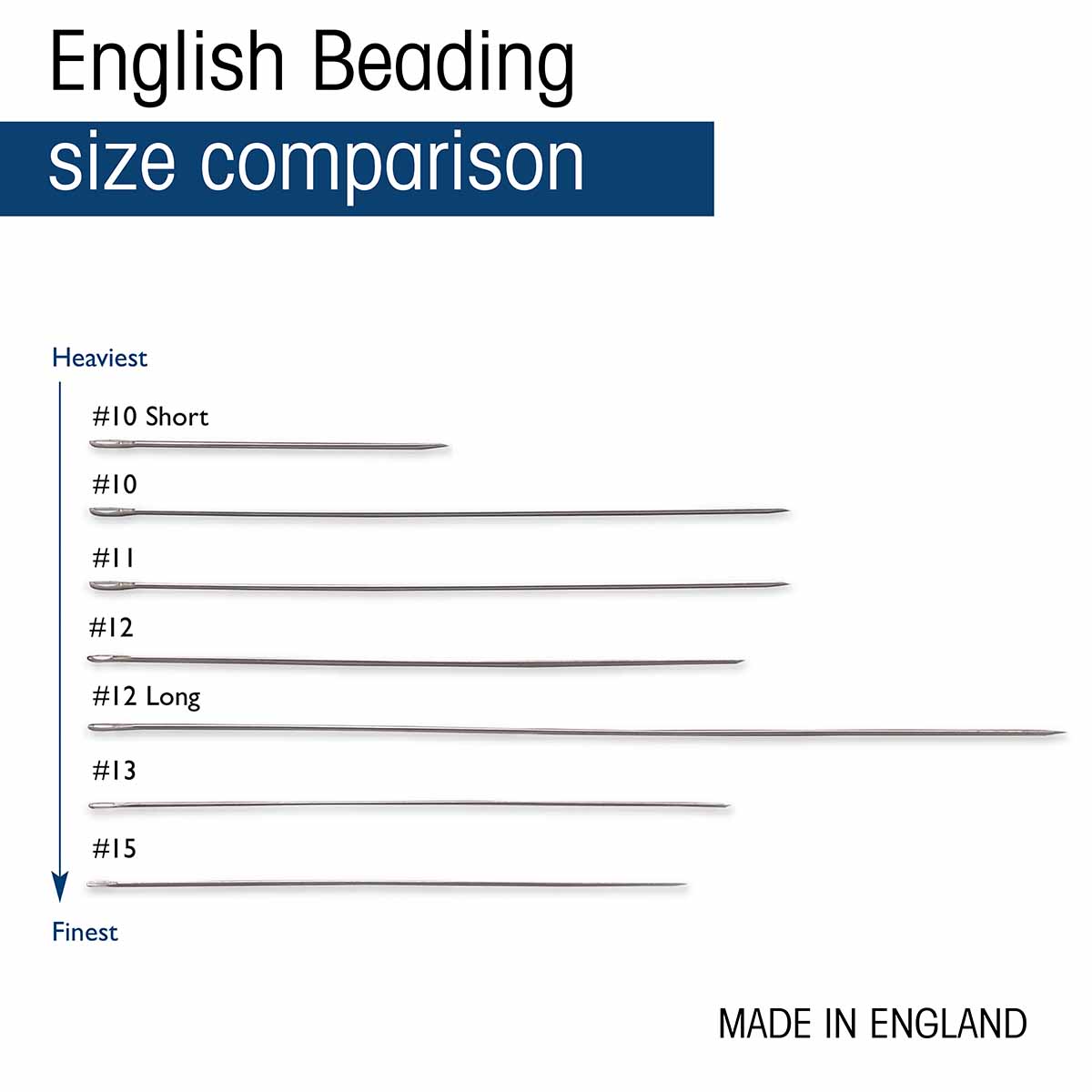 John James Short Beading Needles – Size 10, Pack of 25, Made in England