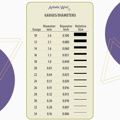 Artistic Wire, Gauge / 1.3 mm Stainless Steel Craft Wire